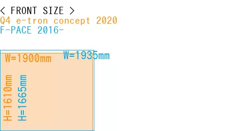 #Q4 e-tron concept 2020 + F-PACE 2016-